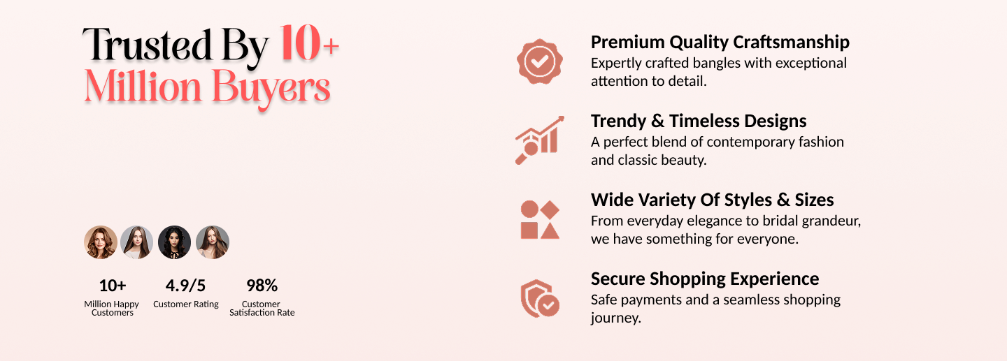 Trusted by 10+ Million Buyers